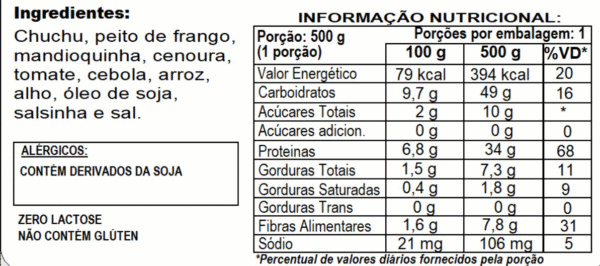 CANJA DE GALINHA - Imagem 2