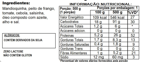 CREME DE MANDIOQUINHA COM FRANGO DESFIADO - Imagem 2