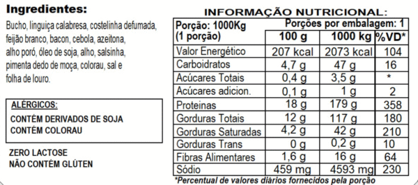 DOBRADINHA - Imagem 2