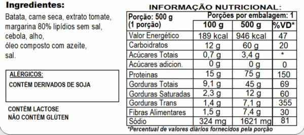 ESCONDIDINHO DE CARNE SECA E PURÊ DE BATATA - Imagem 2