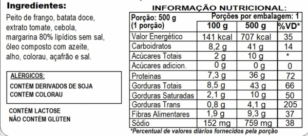 ESCONDIDINHO DE FRANGO COM PURÊ DE BATATA DOCE - Imagem 2