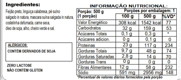 FEIJOADA - Imagem 2