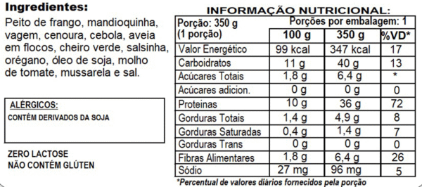 HAMBÚRGUER DE FRANGO + VAGEM + CENOURA PALITO + MANDIOQUINHA - Imagem 2