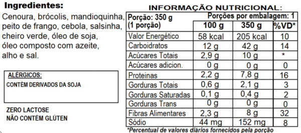 ISCAS DE FRANGO COM CEBOLA + MANDIOQUINHA + CENOURA + BRÓCOLIS - Imagem 2