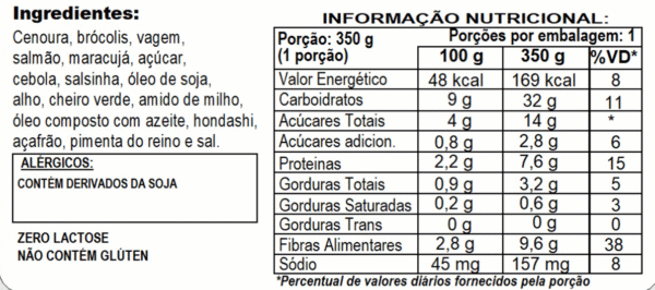 SALMÃO GRELHADO AO MOLHO DE MARACUJÁ + CENOURA + VAGEM + BRÓCOLIS - Imagem 2
